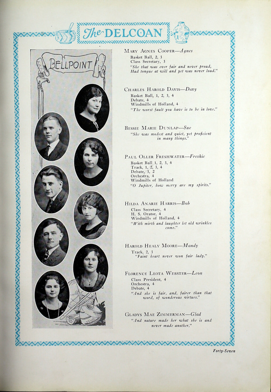 The Delcoan 1924 (p. 50)