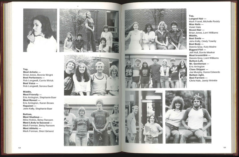 Big Walnut High School Yearbook. 1981: Eagle (p. 65)