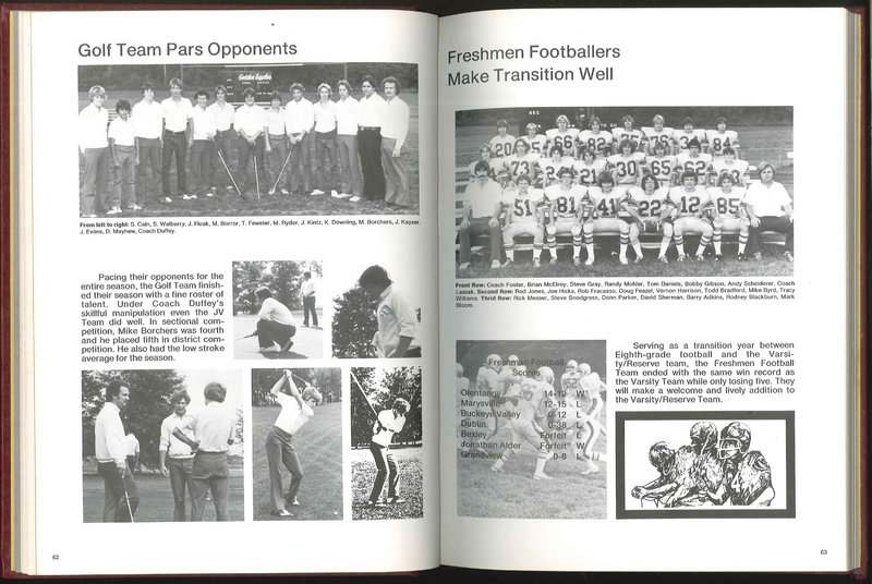 Big Walnut High School Yearbook. 1981: Eagle (p. 34)