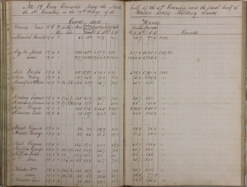 Delaware County Tax Duplicate 1828 Part 2 (p. 52)