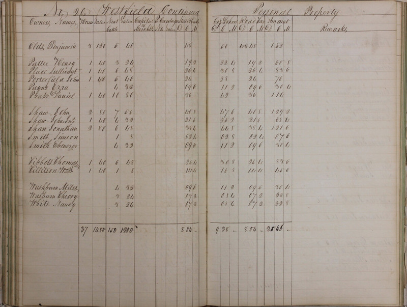 Delaware County Tax Duplicate 1828 Part 2 (p. 62)