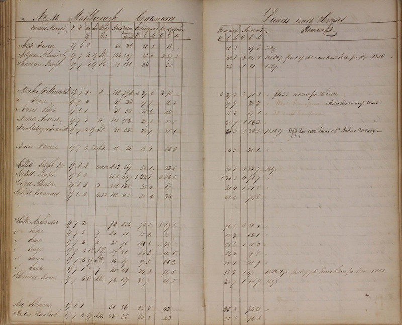 Delaware County Tax Duplicate 1827 (p. 104)