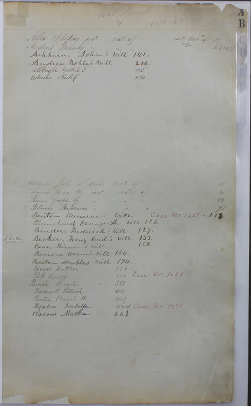 Delaware County Ohio Will Records Vol. 4 1859-1869 (p. 5)