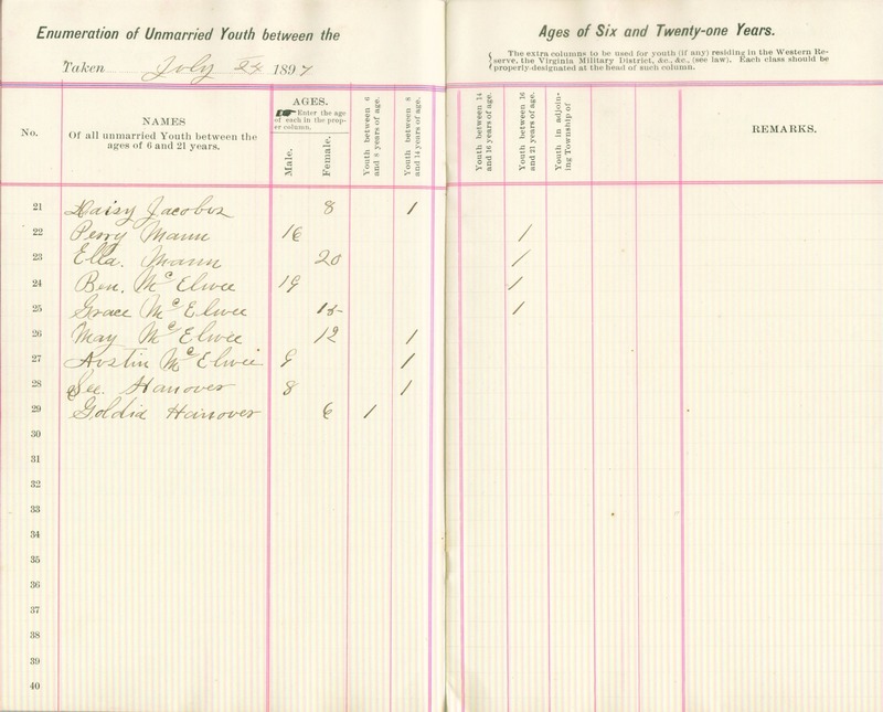 Harlem Township Enumeration of Youth Sub-District 3, July 14, 1897 (p. 5)