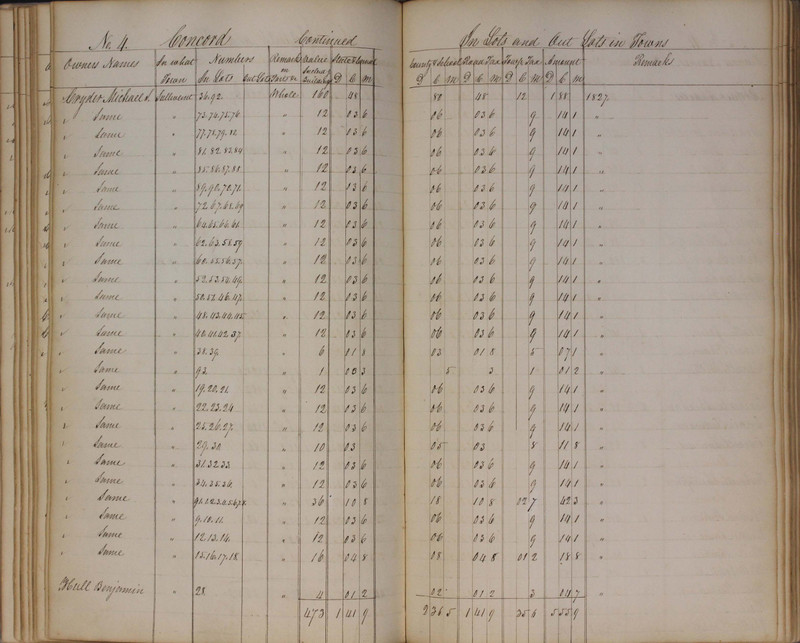 Delaware County Tax Duplicate 1827 (p. 45)