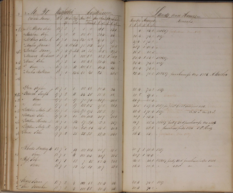 Delaware County Tax Duplicate 1827 (p. 167)