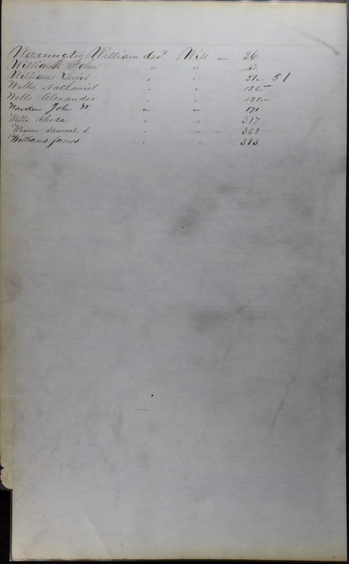 Delaware County Ohio Will Records Vol. 3 1850-1859 (p. 44)