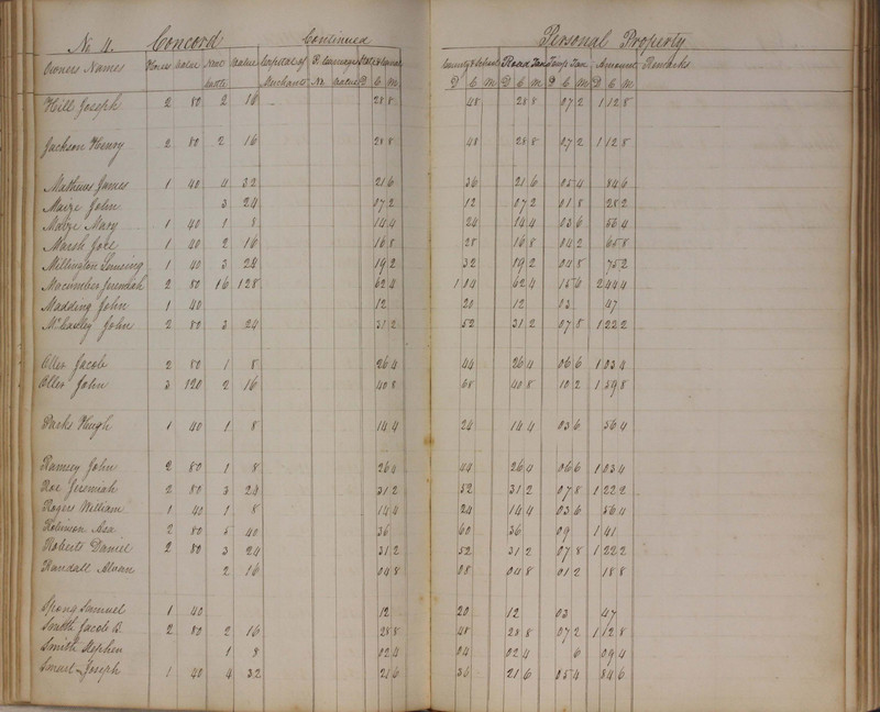 Delaware County Tax Duplicate 1827 (p. 47)