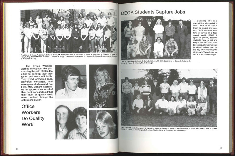 Big Walnut High School Yearbook. 1981: Eagle (p. 29)