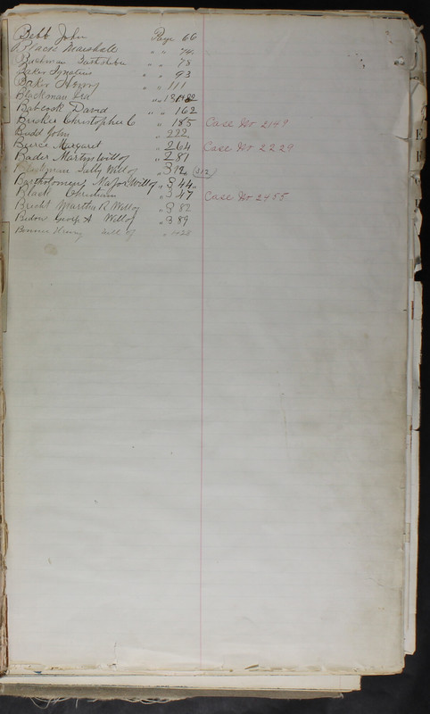 Delaware County Ohio Will Records Vol. 5 1869-1876 (p. 7)