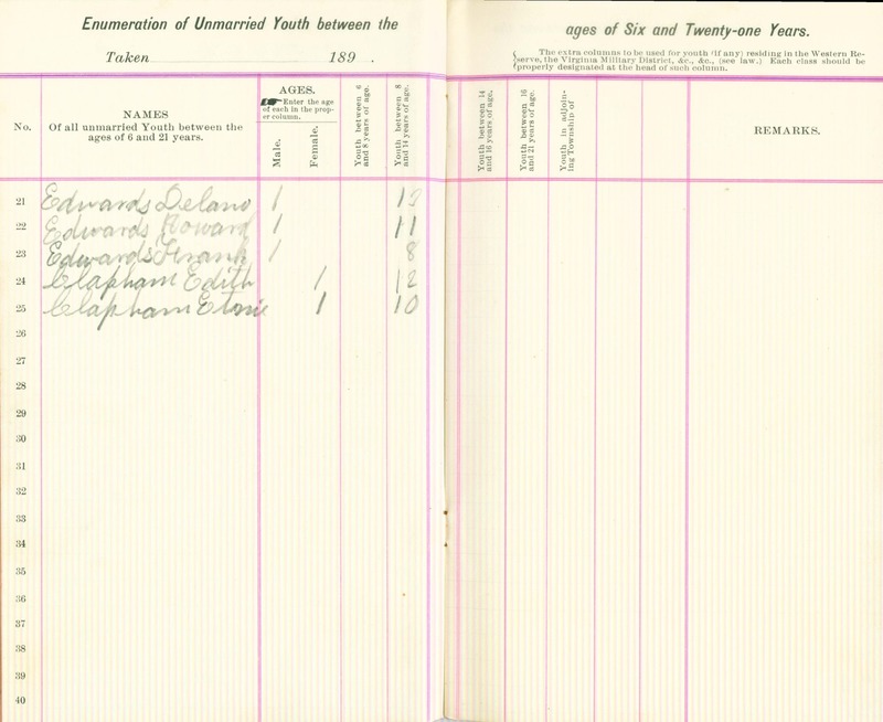 Harlem Township Enumeration of Youth Sub-District 8, July 26, 1895 (p. 5)