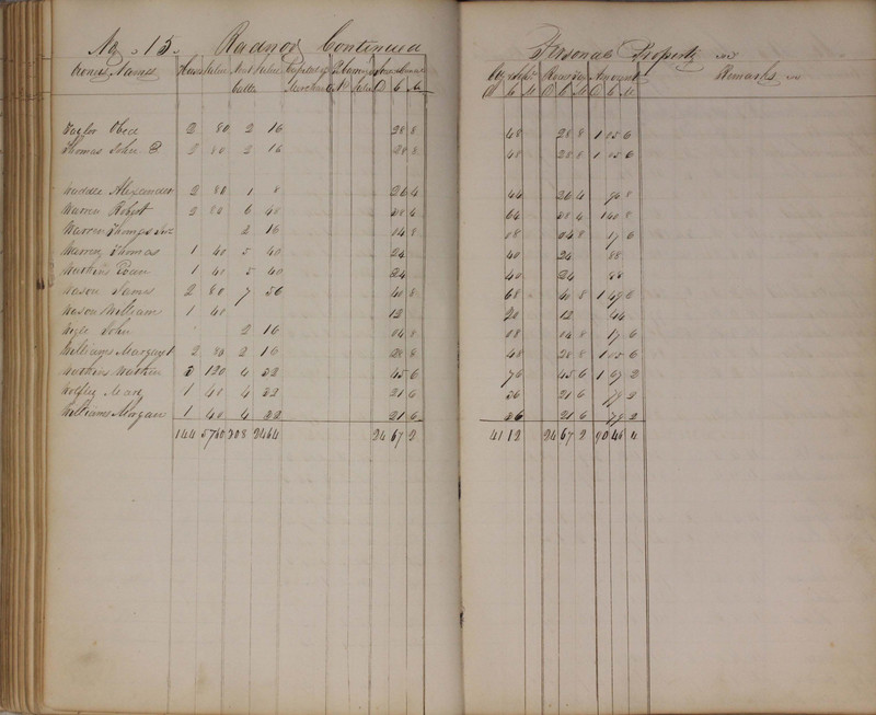 Delaware County Tax Duplicate 1827 (p. 141)