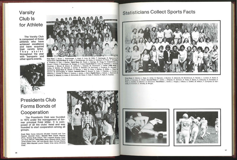 Big Walnut High School Yearbook. 1981: Eagle (p. 21)