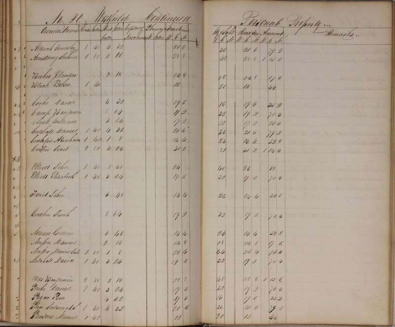 Delaware County Tax Duplicate 1827 (p. 169)