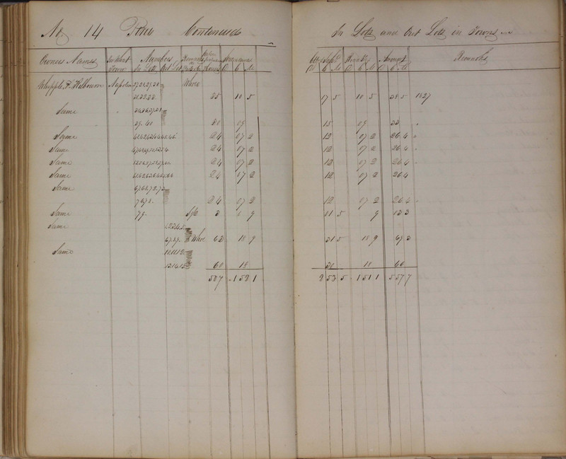 Delaware County Tax Duplicate 1827 (p. 128)