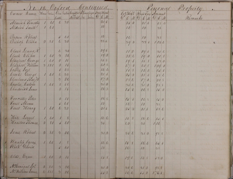 Delaware County Tax Duplicate 1828 Part 2 (p. 6)