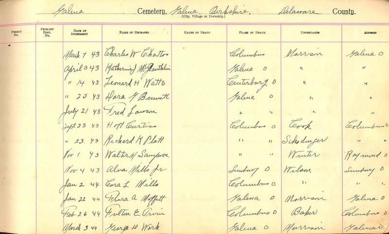 Cemetery Record Galena and Berkshire Cemetery (p. 26)