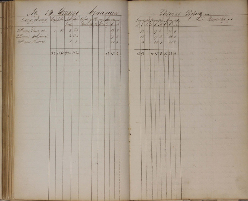 Delaware County Tax Duplicate 1827 (p. 123)