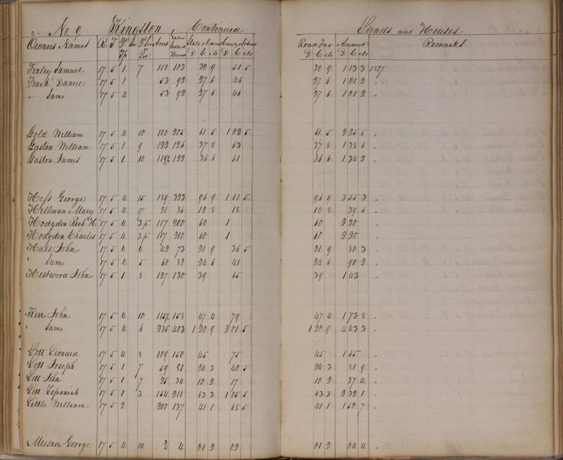 Delaware County Tax Duplicate 1827 (p. 88)