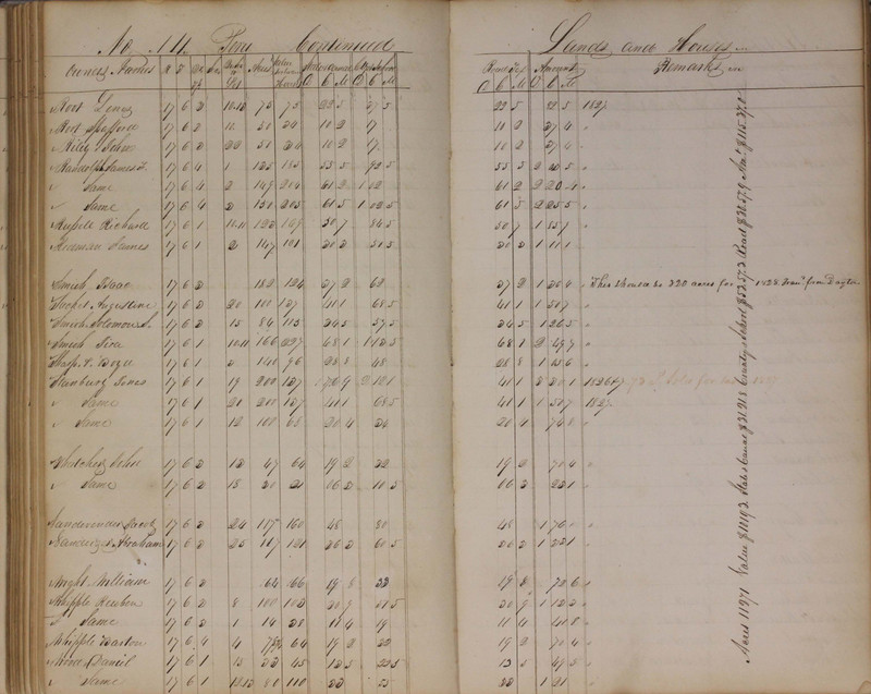 Delaware County Tax Duplicate 1827 (p. 126)