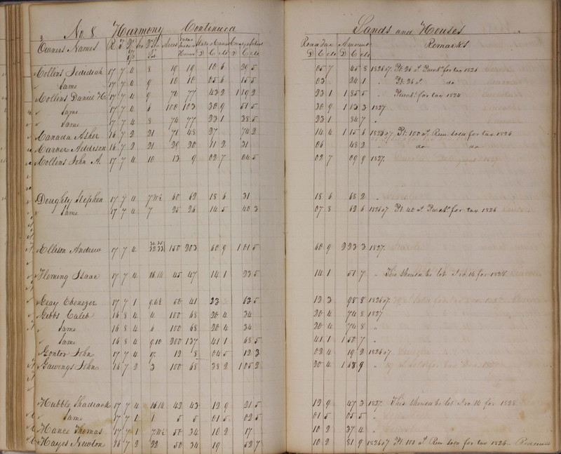 Delaware County Tax Duplicate 1827 (p. 81)