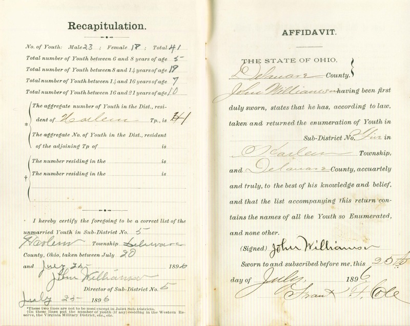 Harlem Township Enumeration of Youth Sub-District 5, July 20, 1896 (p. 7)