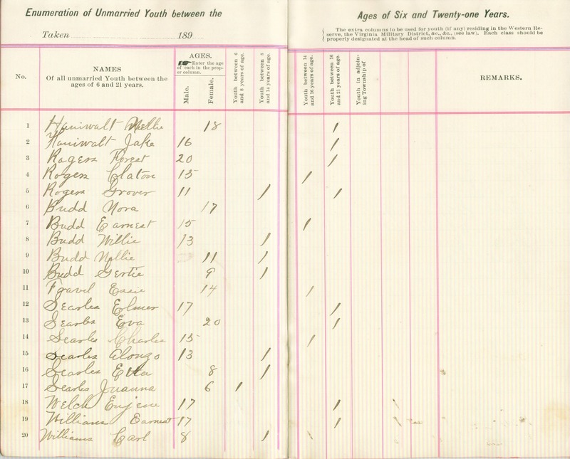 Harlem Township Enumeration of Youth Sub-District 1, July 20th, 1897 (p. 4)