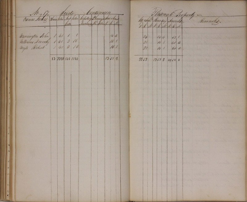 Delaware County Tax Duplicate 1827 (p. 154)