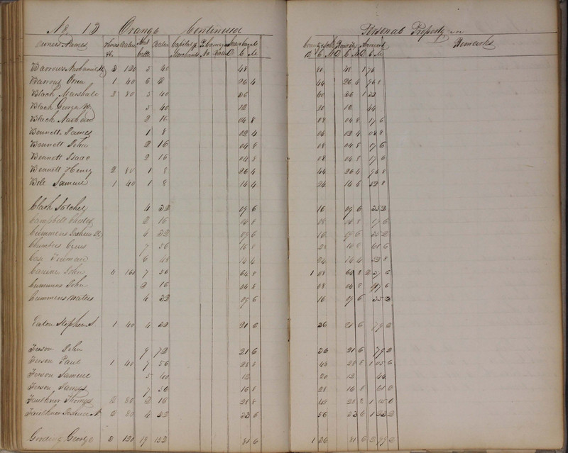 Delaware County Tax Duplicate 1827 (p. 121)