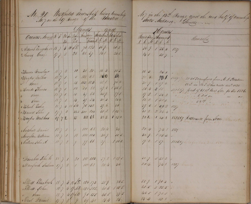 Delaware County Tax Duplicate 1827 (p. 165)