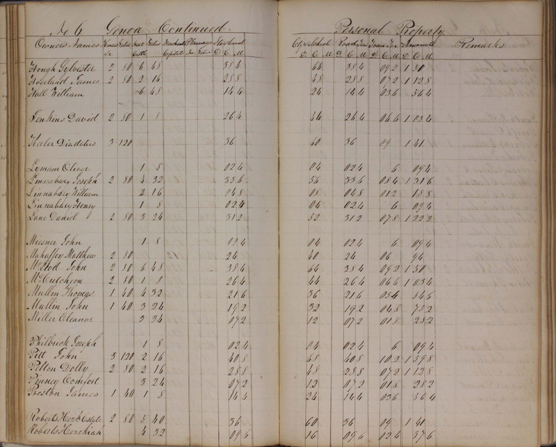 Delaware County Tax Duplicate 1827 (p. 69)