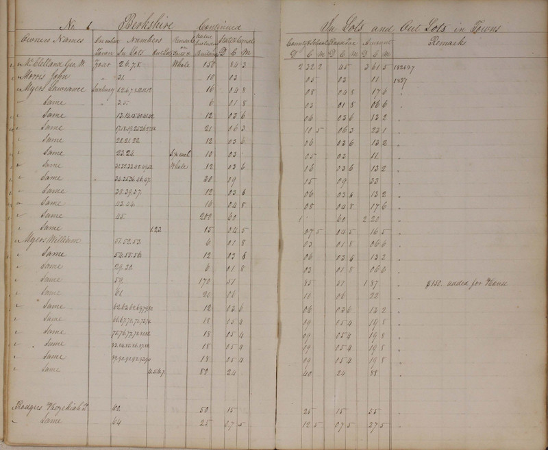 Delaware County Tax Duplicate 1827 (p. 13)