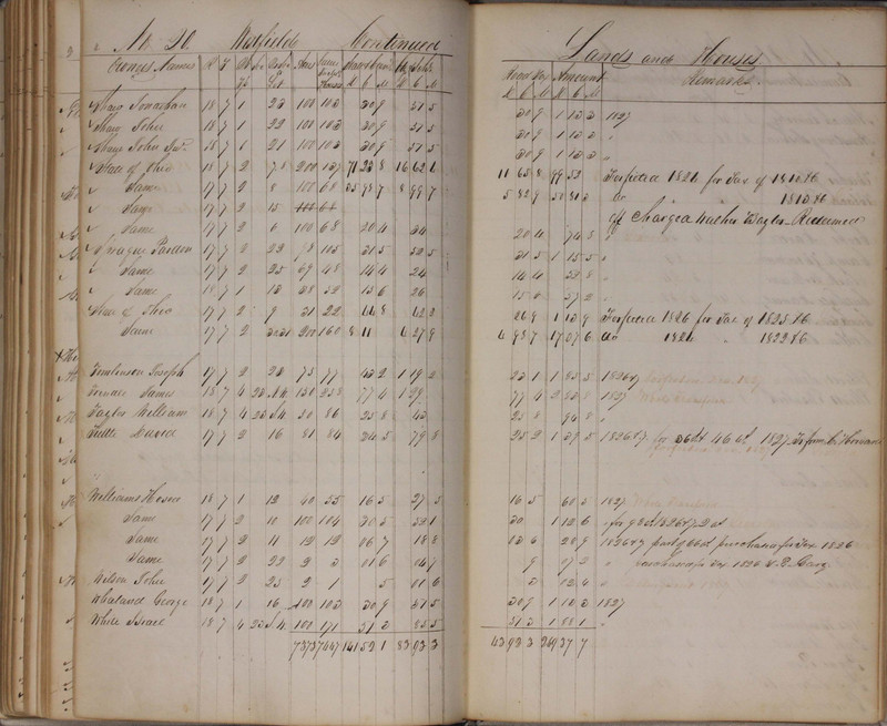 Delaware County Tax Duplicate 1827 (p. 168)