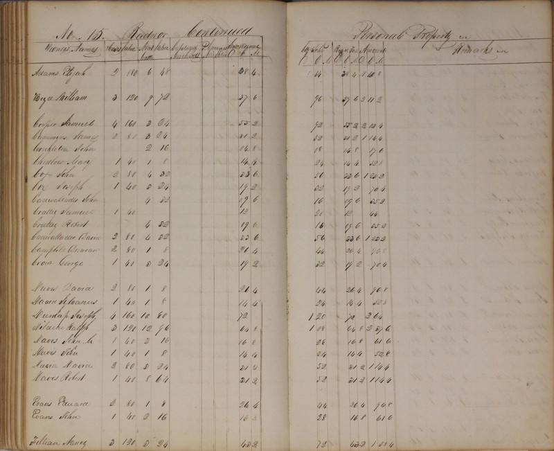 Delaware County Tax Duplicate 1827 (p. 138)