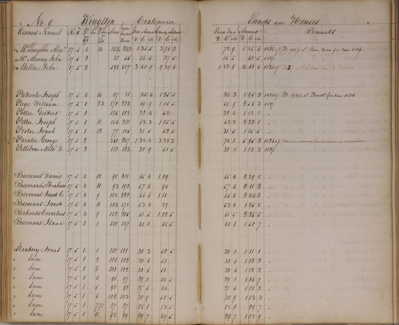 Delaware County Tax Duplicate 1827 (p. 89)