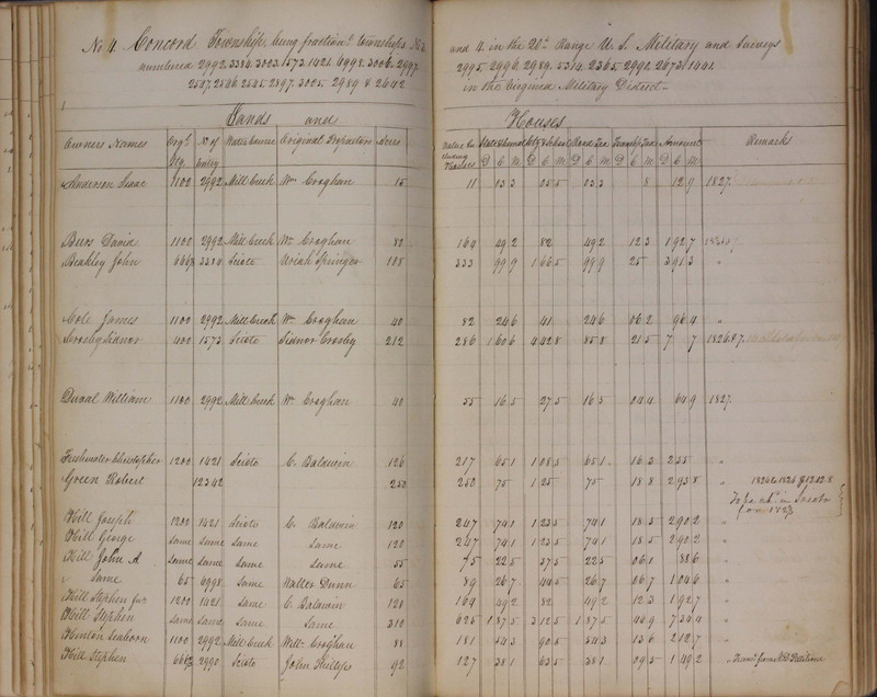 Delaware County Tax Duplicate 1827 (p. 40)