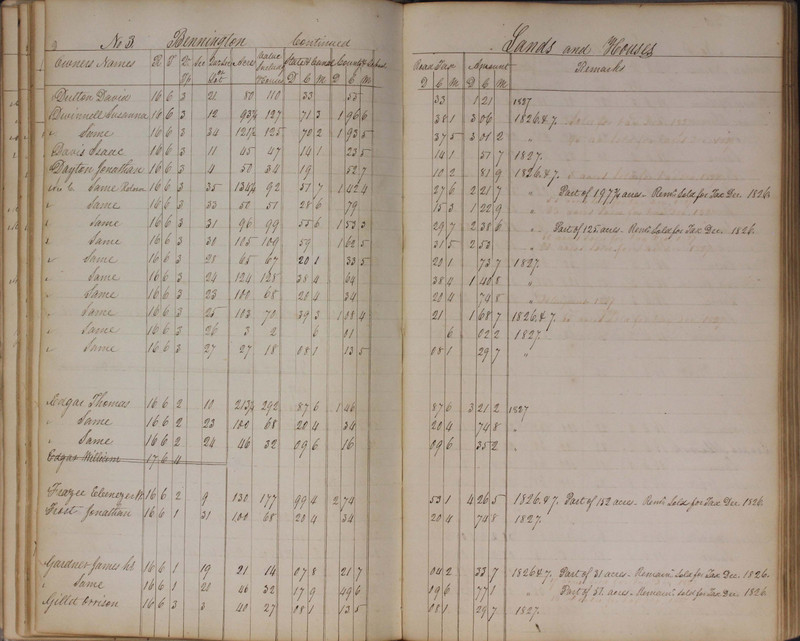 Delaware County Tax Duplicate 1827 (p. 32)