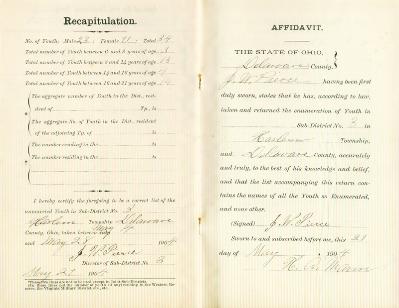 Harlem Township Enumeration of Youth Sub-District 3, April 18, 1904 (p. 6)