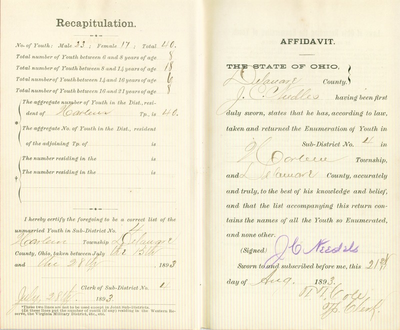 Harlem Township Enumeration of Youth Sub-District 4, July 28th, 1893 (p. 6)