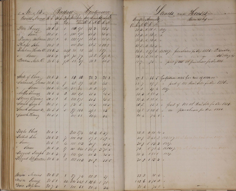 Delaware County Tax Duplicate 1827 (p. 136)