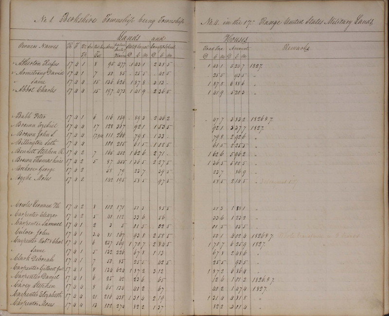 Delaware County Tax Duplicate 1827 (p. 6)