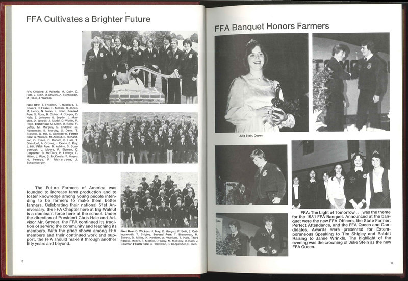 Big Walnut High School Yearbook. 1981: Eagle (p. 12)