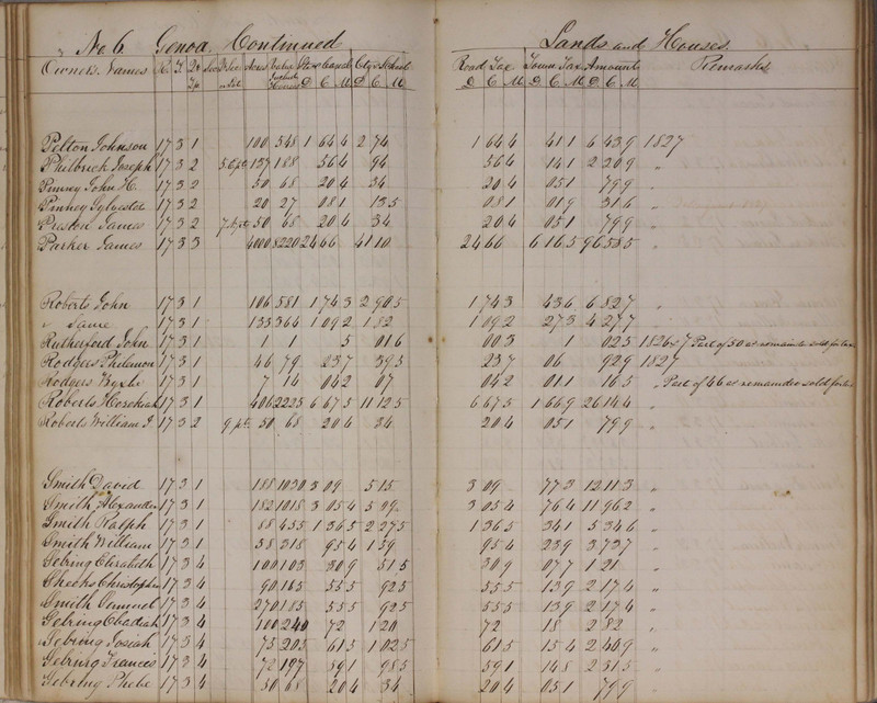 Delaware County Tax Duplicate 1827 (p. 66)