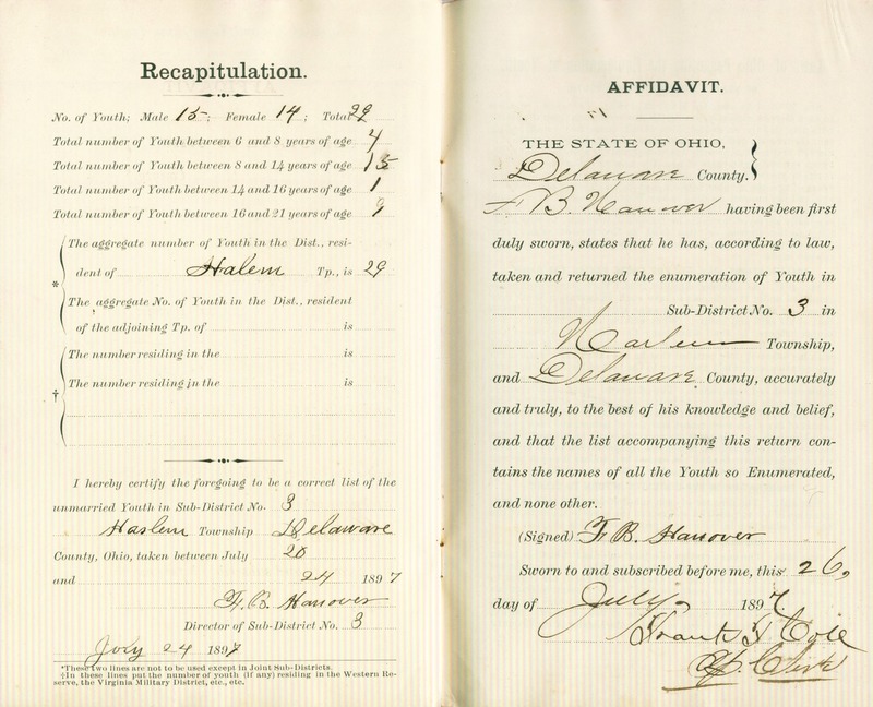 Harlem Township Enumeration of Youth Sub-District 3, July 14, 1897 (p. 6)