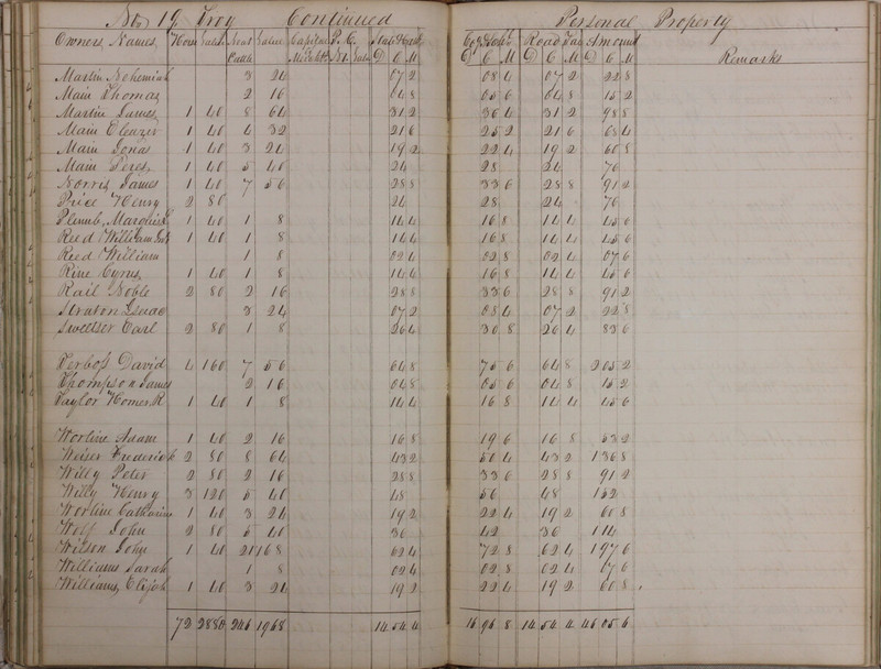 Delaware County Tax Duplicate 1828 Part 2 (p. 56)