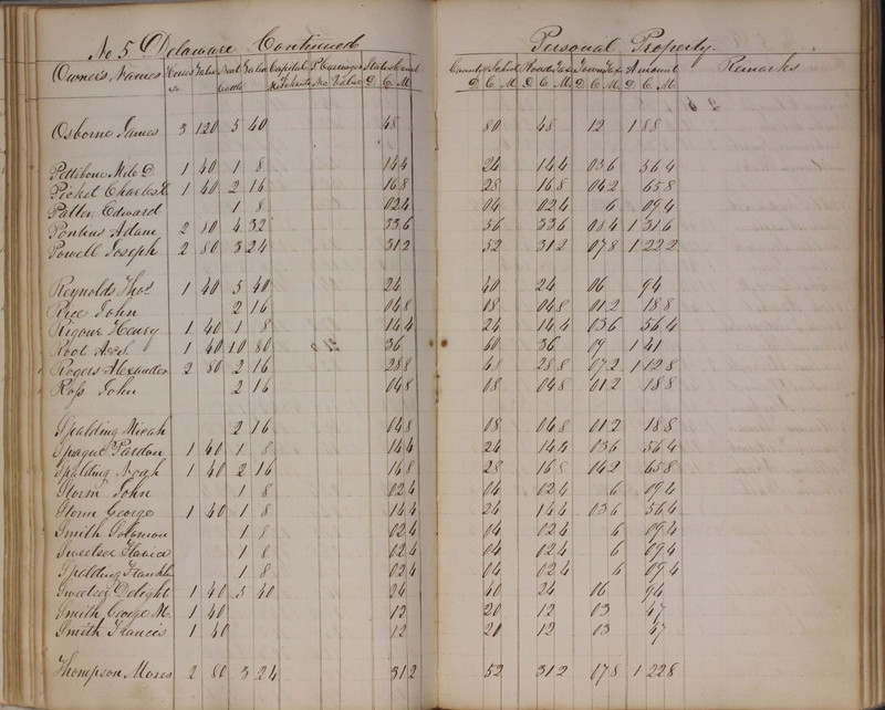 Delaware County Tax Duplicate 1827 (p. 62)