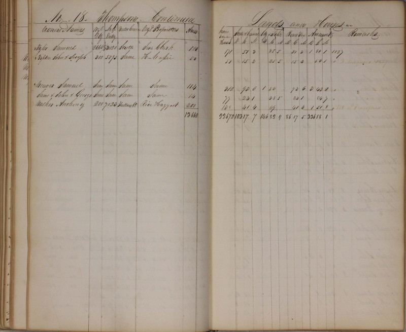 Delaware County Tax Duplicate 1827 (p. 157)