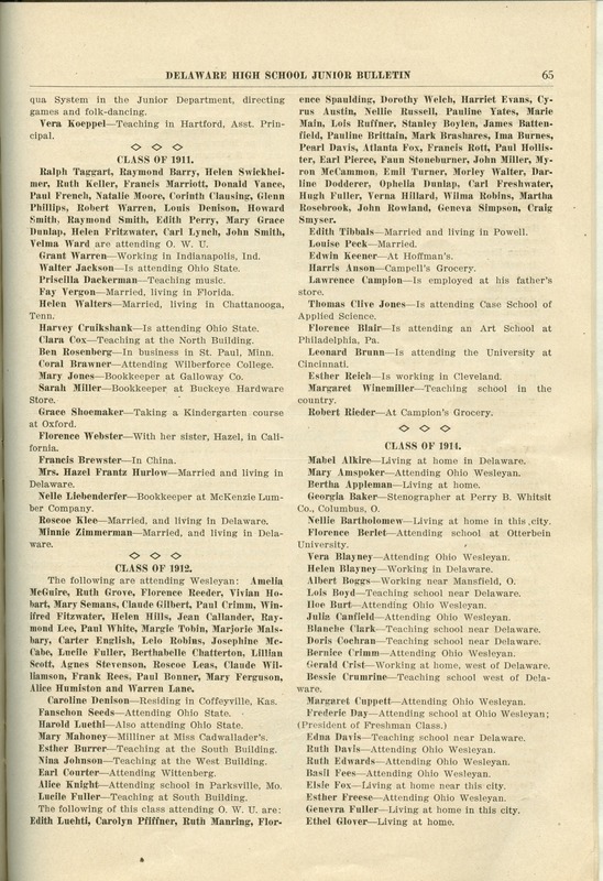 Delaware High School Bulletin 1915 (p. 67)