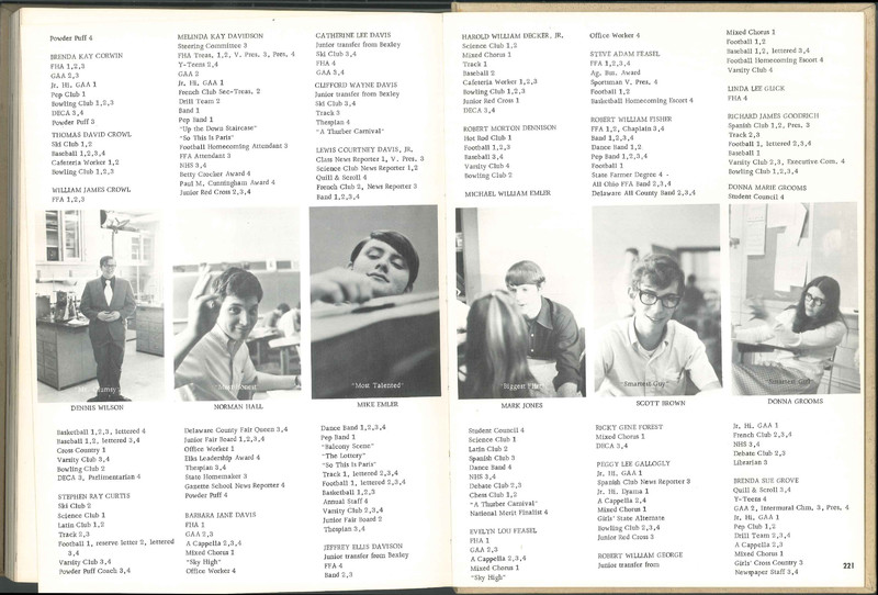 Big Walnut High School Yearbook. 1971: The Eagle (113)